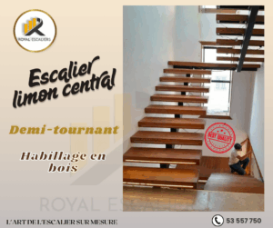 Modèles